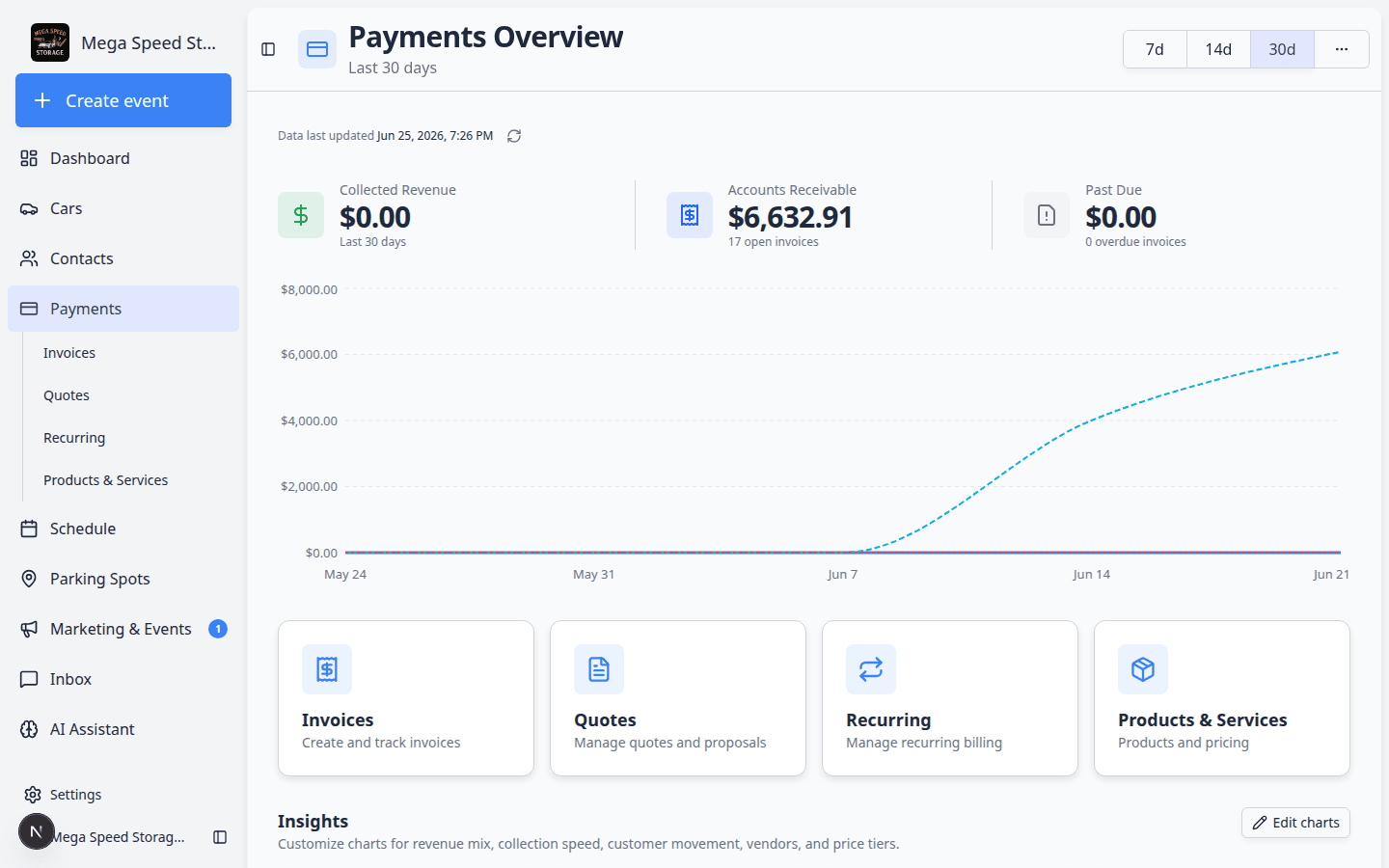 Payments overview page showing revenue summary cards and shortcuts to Invoices, Quotes, Recurring, Products and Services, and Vendors